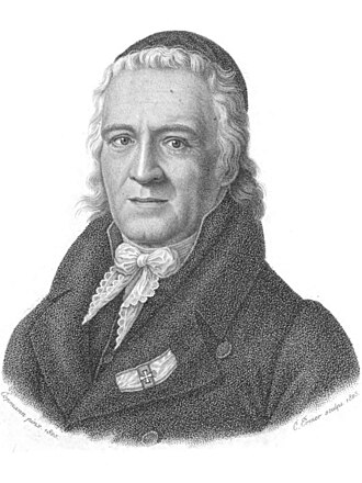 Portrait de Karl Leonhard Reinhold