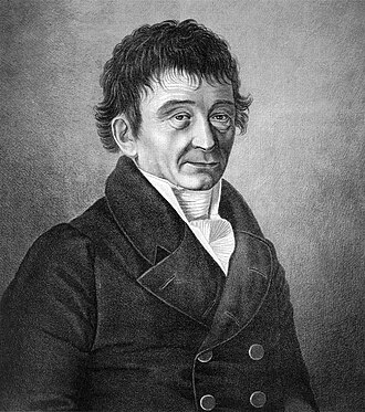 Portrait de Ernst Chladni