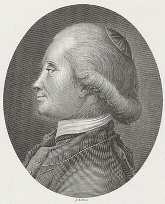 Portrait de Carlo Denina