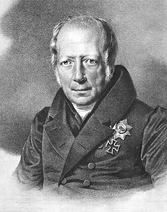 Portrait de Wilhelm von Humboldt