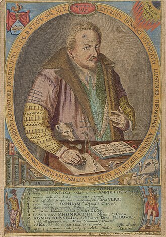 Portrait de Heinrich Khunrath