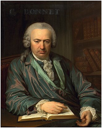 Portrait de Charles Bonnet