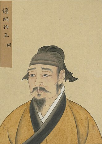 Portrait de Wang Bi