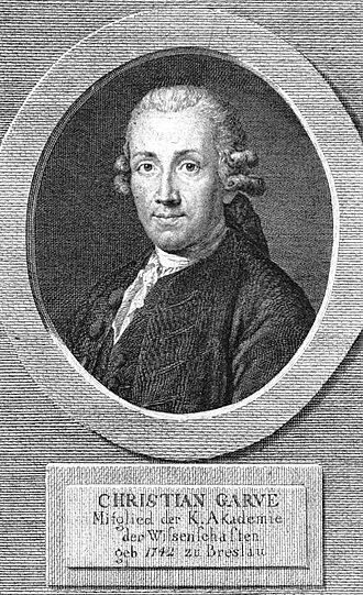 Portrait de Christian Garve