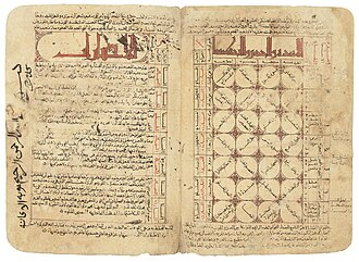 Taqwim al-Sihha — page de titre