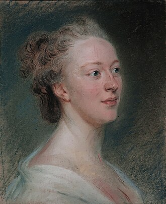 Portrait de Isabelle de Charrière