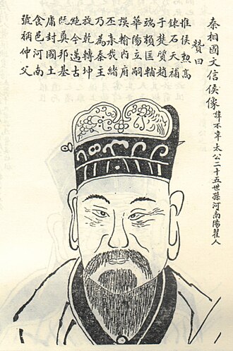 Portrait de Lü Buwei