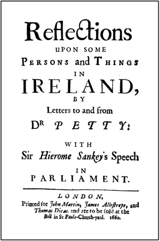 Reflections upon Ireland — page de titre