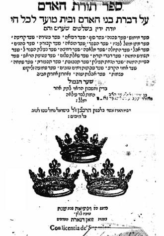 Torat ha-Adam — page de titre