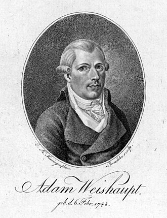 Portrait de Adam Weishaupt