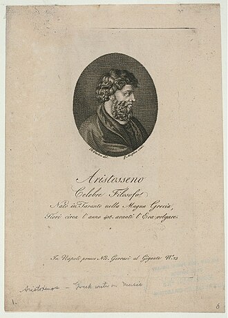 Portrait de Aristoxène