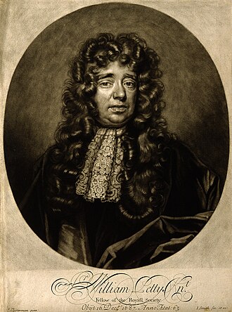 Portrait de William Petty