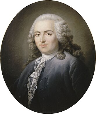 Portrait de Anne Robert Jacques Turgot