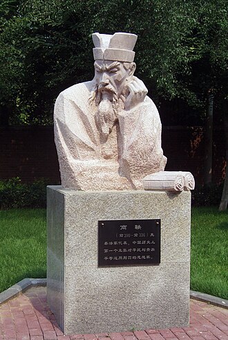 Portrait de Shang Yang