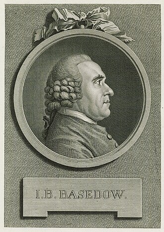 Portrait de Johann Bernhard Basedow