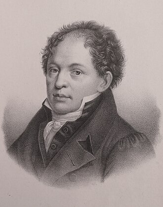 Portrait de Johann Rudolf Wyss