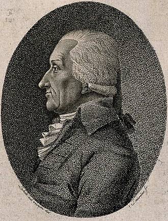 Portrait de Johannes Nikolaus Tetens