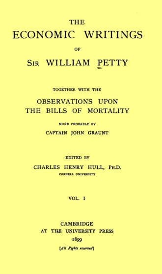 The Economic Writings of Sir William Petty — page de titre