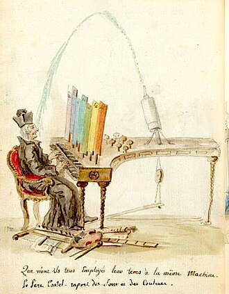 Portrait de Louis Bertrand Castel