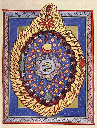 Scivias — page de titre