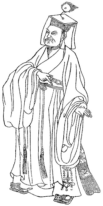 Portrait de Han Yu