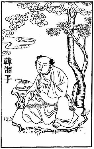 Portrait de Han Xiangzi