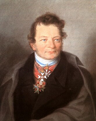 Portrait de Paul Johann Anselm von Feuerbach
