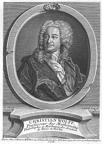 Portrait de Christian Wolff
