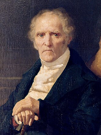 Portrait de Charles Fourier