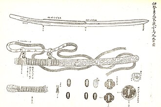 Recueil de dix sortes d'antiquités — page de titre