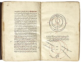 Portrait de ‘Alī b. Muhammad al-Jurjāni