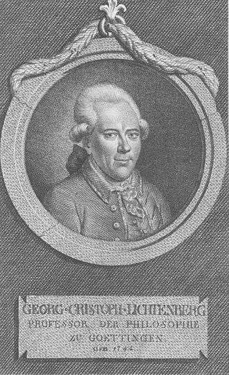 Portrait de Georg Christoph Lichtenberg